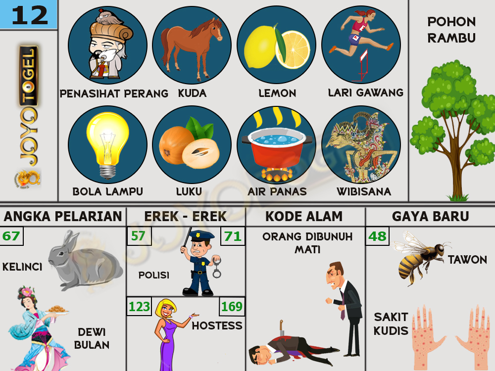 buku mimpi papatogel erek erek togel 12