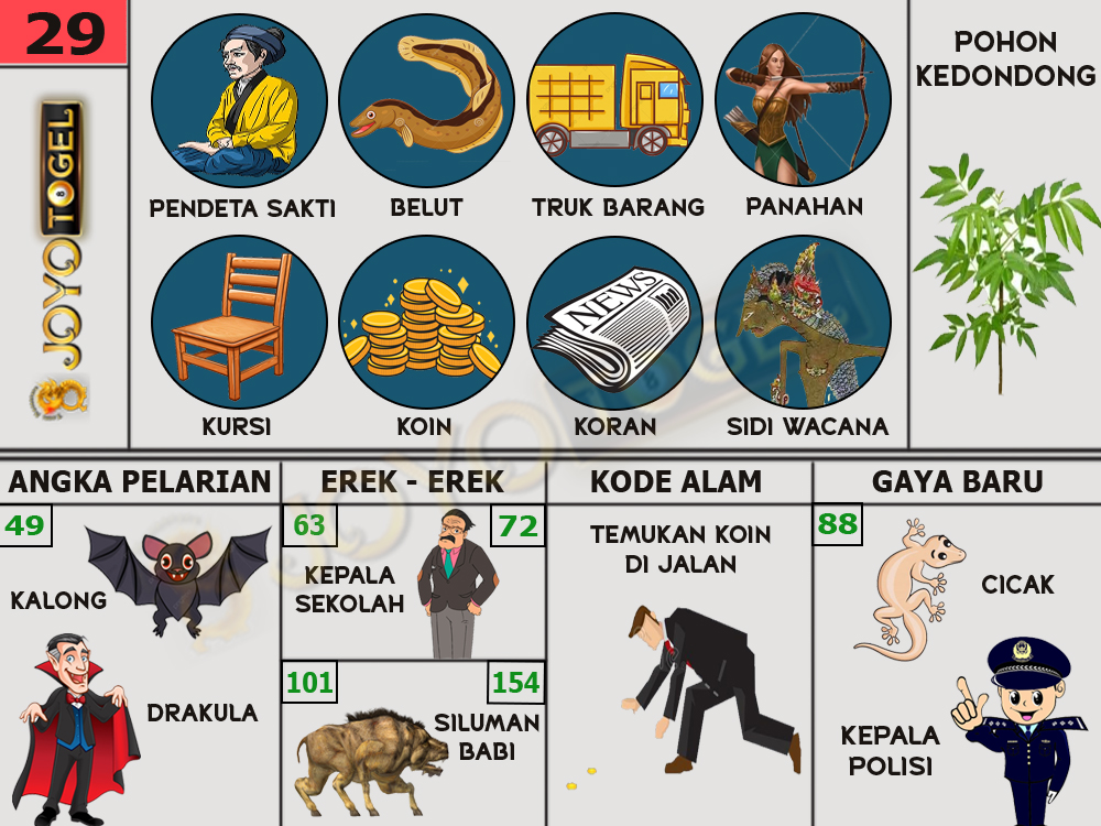 buku mimpi papatogel erek erek togel 29
