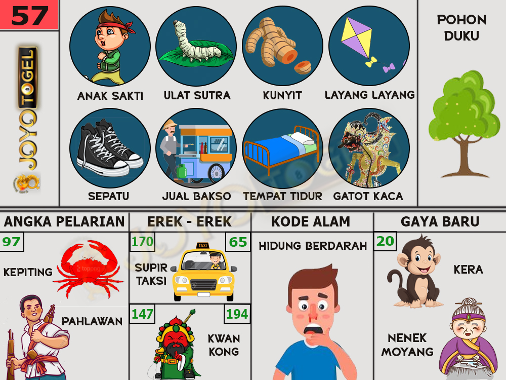 buku mimpi papatogel erek erek togel 57