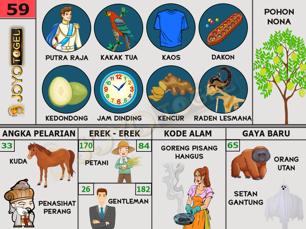 buku mimpi papatogel erek erek togel 59