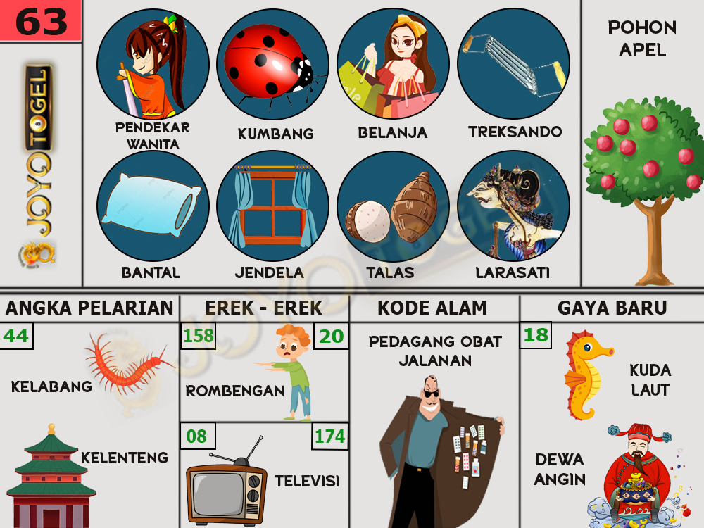 buku mimpi papatogel erek erek togel 63