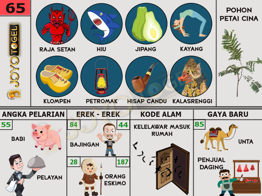 buku mimpi papatogel erek erek togel 65