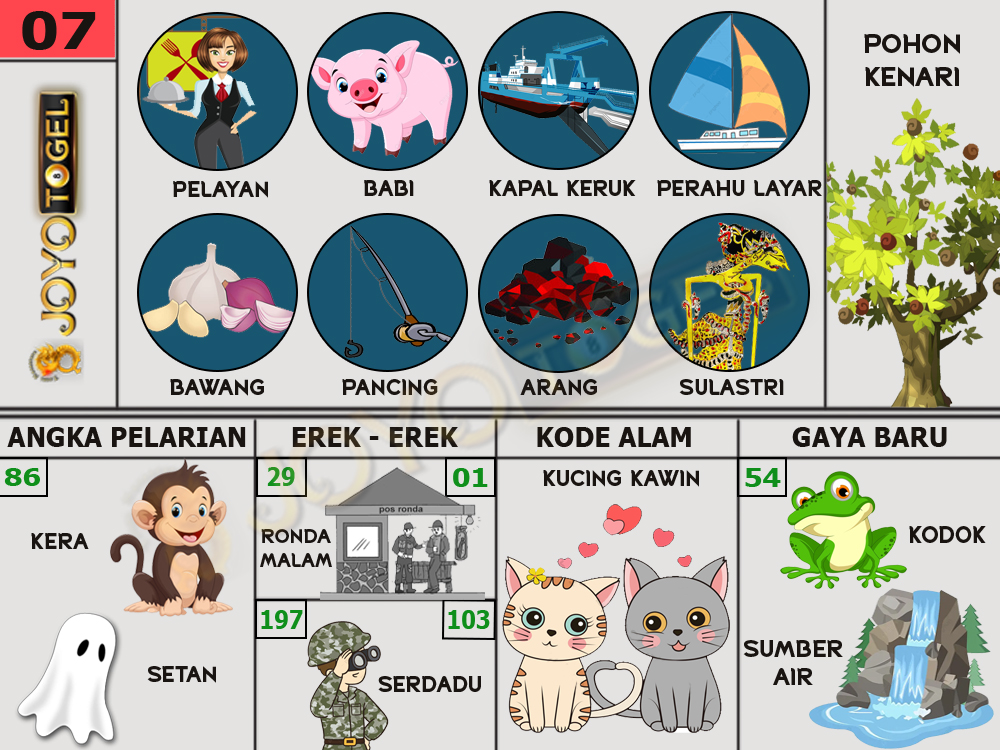 buku mimpi papatogel erek erek togel 07