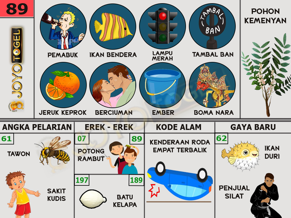 buku mimpi papatogel erek erek togel 89