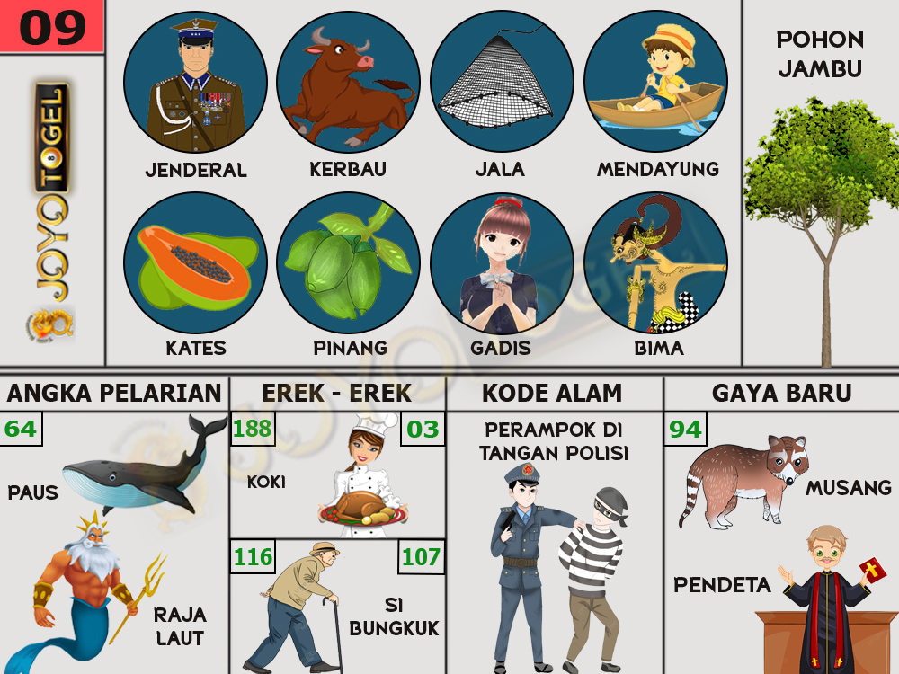 buku mimpi papatogel erek erek togel 09