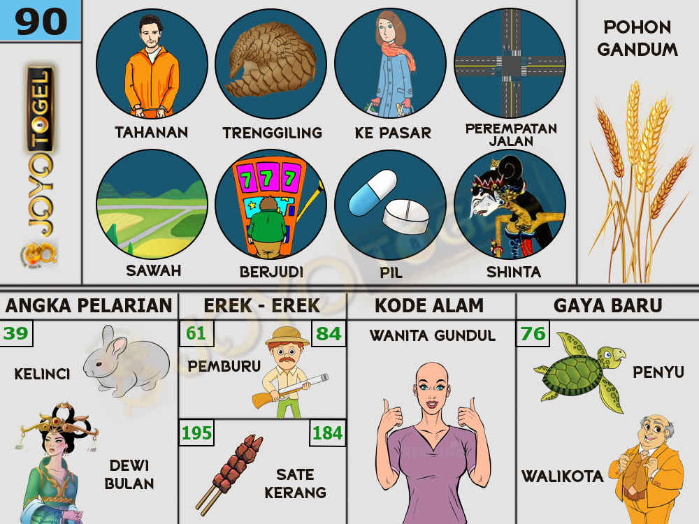 buku mimpi papatogel erek erek togel 90