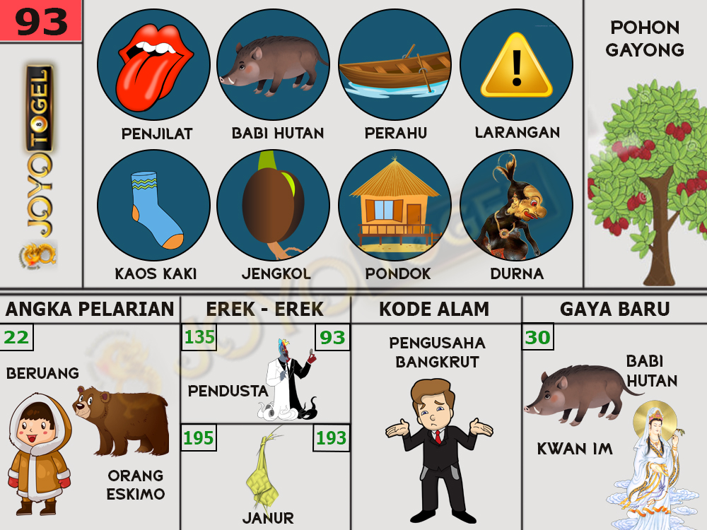 buku mimpi papatogel erek erek togel 93