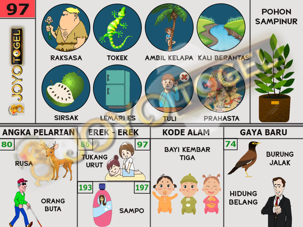 buku mimpi papatogel erek erek togel 97